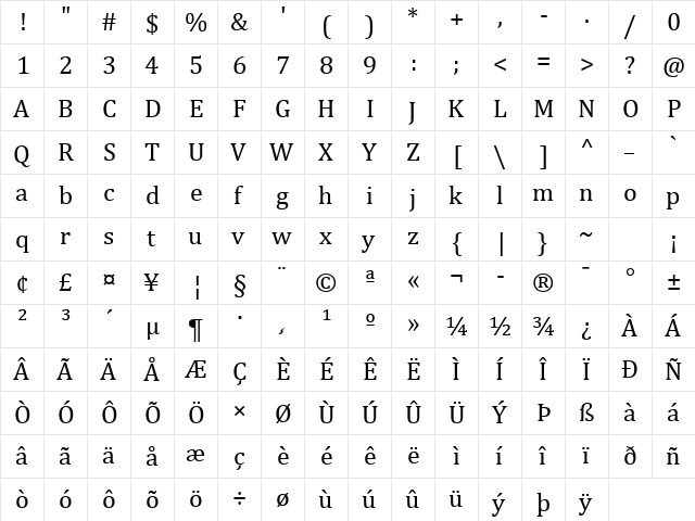 Cambria Regular  glyph index