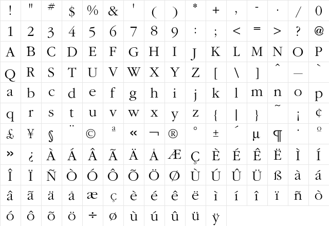 Garamond Light  glyph index