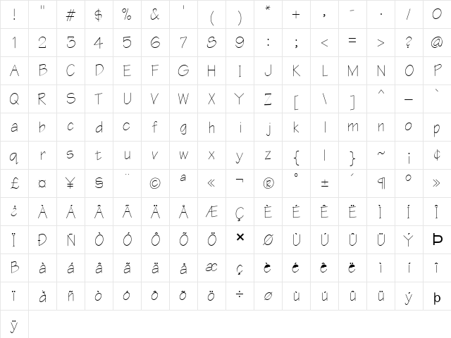 FZ HAND 1 Normal  glyph index