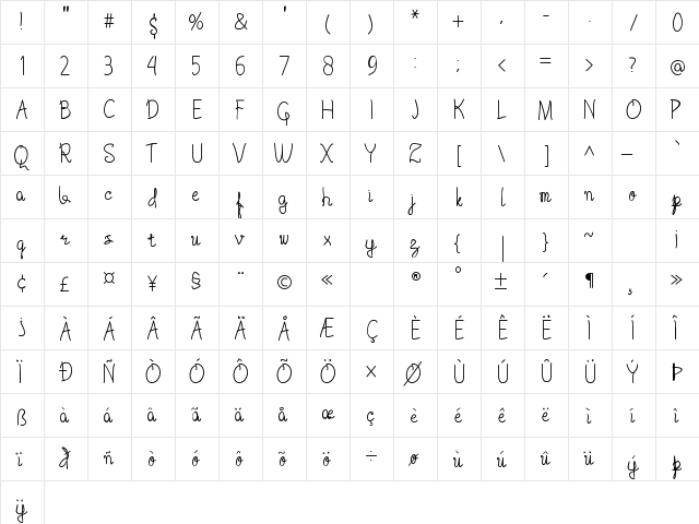 Rumors Skill Regular  glyph index
