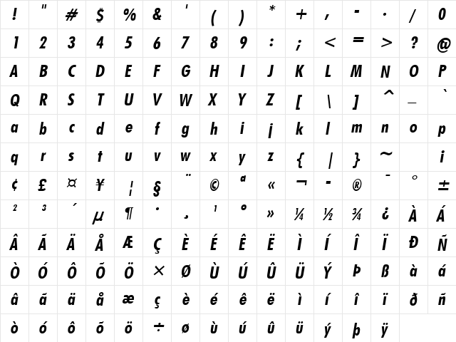 Futuri Condensed Bold Oblique  glyph index