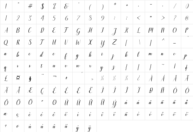 santosa Regular  glyph index