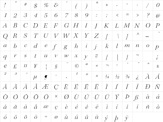 Kepler Std Light Extended Italic Display  glyph index