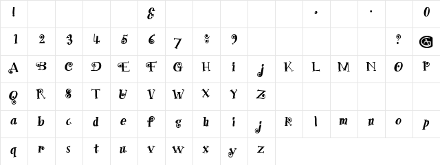 ChristyMarie Regular  glyph index