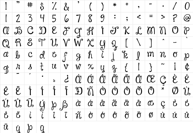 Janda Happy Day Regular  glyph index