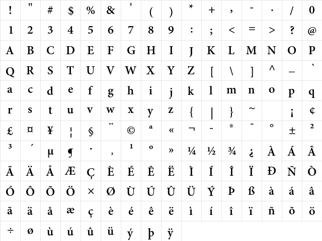 Minion Pro Semibold  glyph index