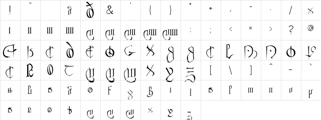 Medievil Regular  glyph index