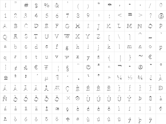 Rina Linea BT Roman  glyph index