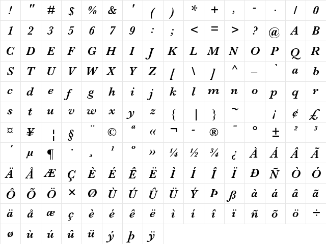 Baskerville MT Std Semibold Italic  glyph index