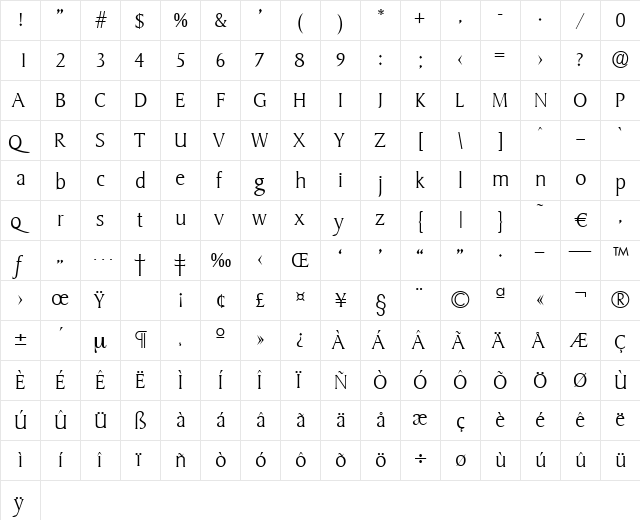 Sydney-Xlight Regular  glyph index