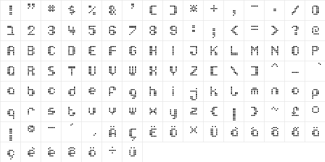 fiftyfox Regular  glyph index