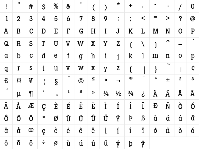 LubalinGraphEF MediCond  glyph index