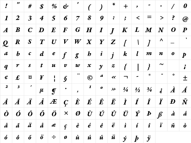 Garamond Premier Pro Bold Italic Caption  glyph index