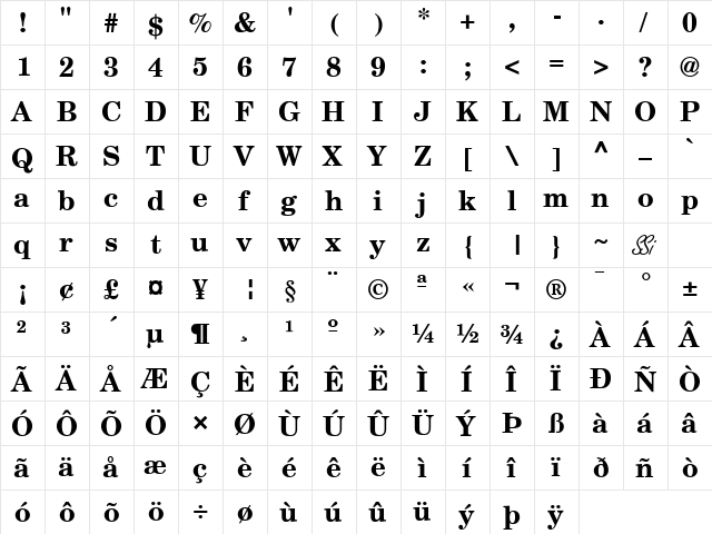 Century Schoolbook Reprise SSi Bold  glyph index