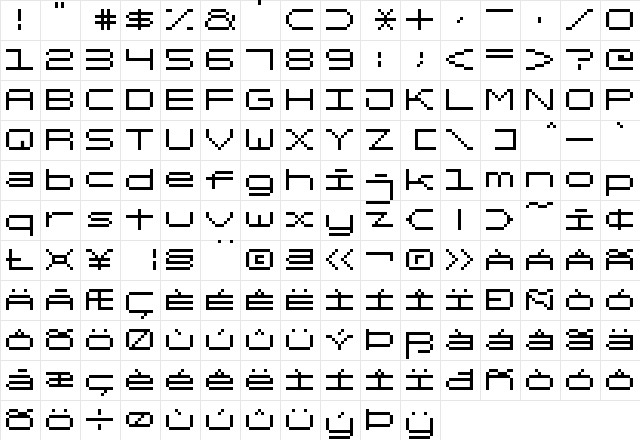 fixed_v03 Regular  glyph index