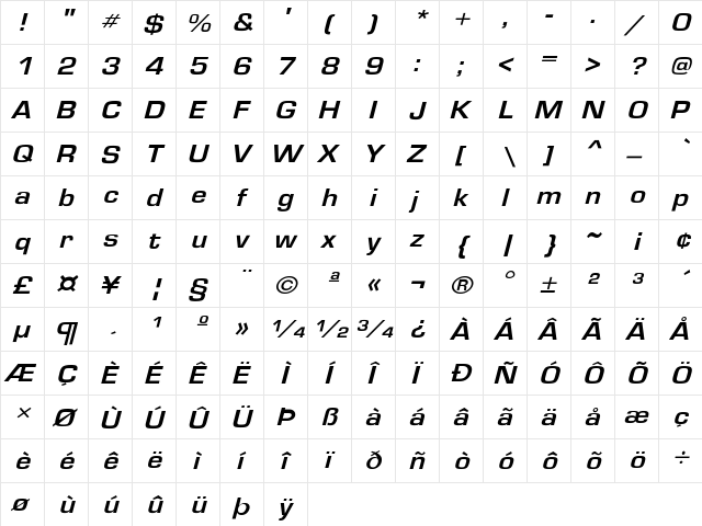 EurostileExtObl-Bold Regular  glyph index