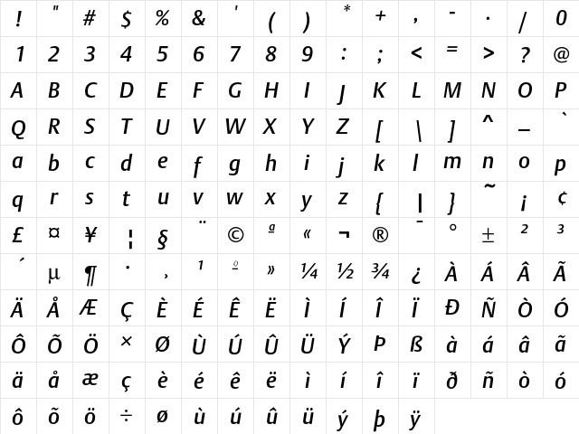 DTLArgoT MediumItalic  glyph index