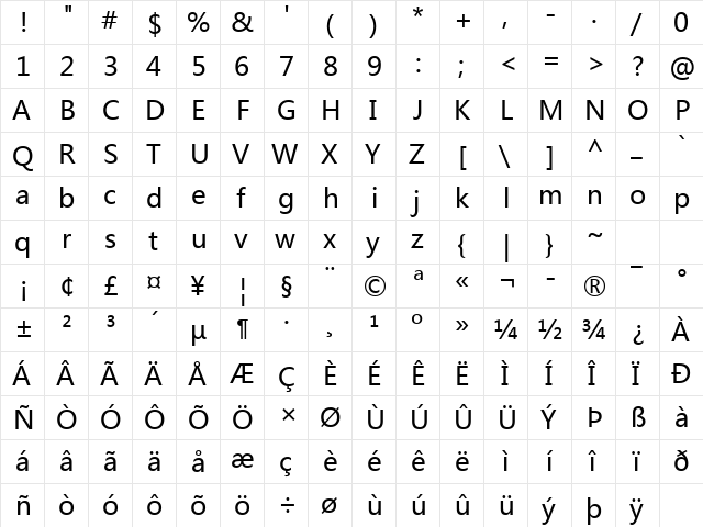 Microsoft YaHei Regular  glyph index