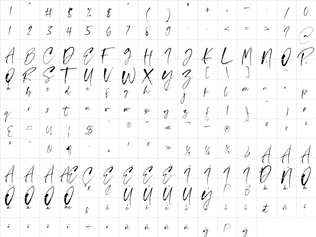 Relevant Regular  glyph index