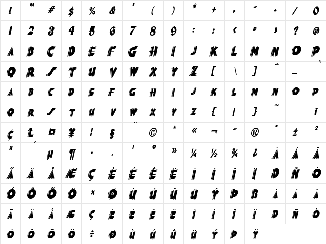 PosterCondensed Italic  glyph index