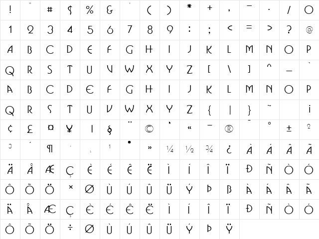 Busso Narrow Normal  glyph index
