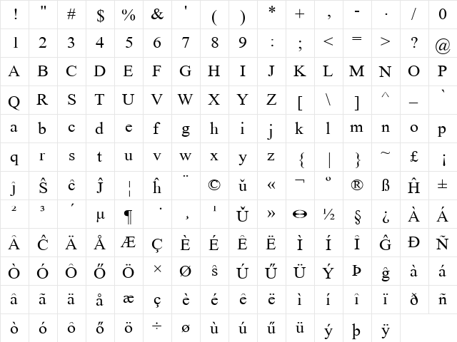 Tempo Esperanto Normala  glyph index
