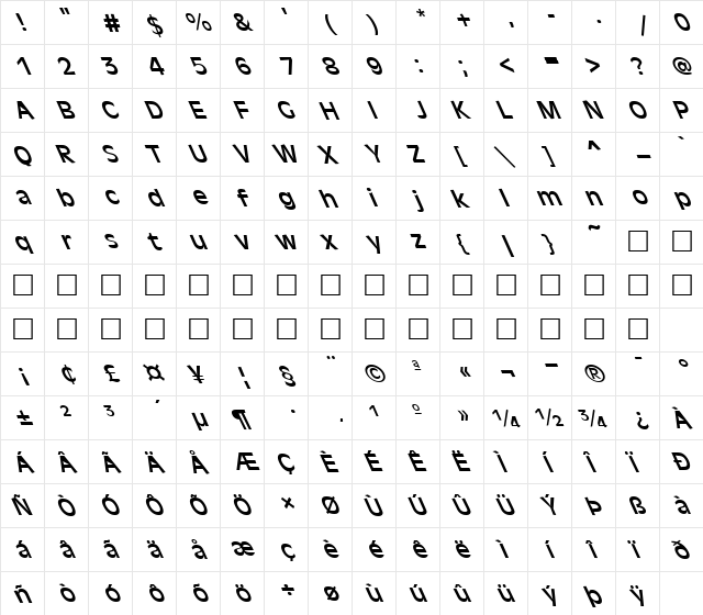 FZ BASIC 2 LEFTY Normal  glyph index
