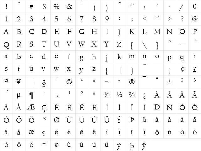 MinisterTLig Regular  glyph index