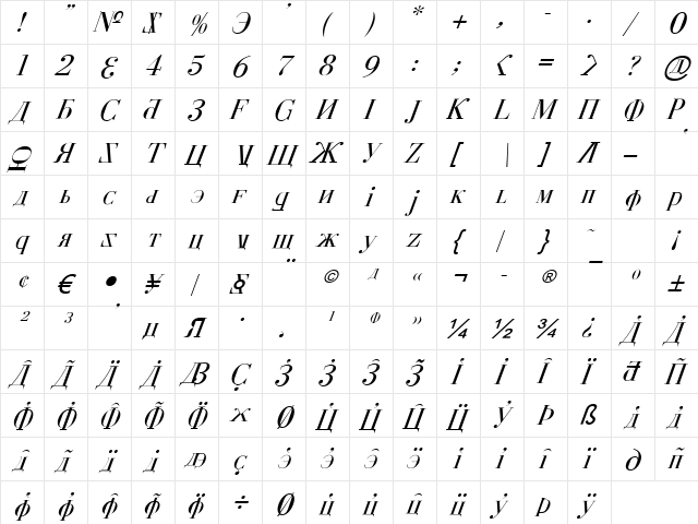 Cyberia Italic Italic  glyph index