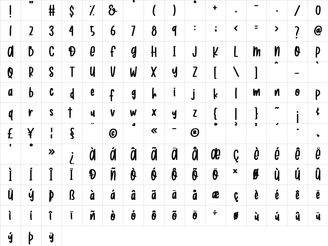 Roasted Coconut Regular  glyph index