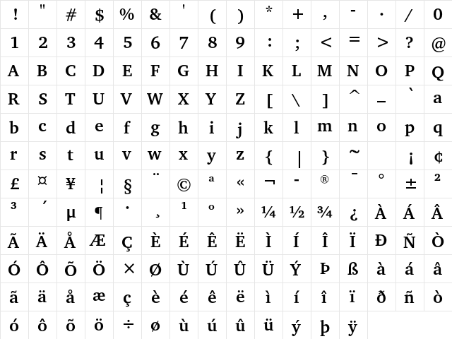 Charter ITC Std Bold  glyph index