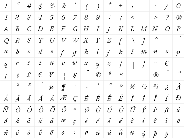Sovereign-LightItalic Regular  glyph index