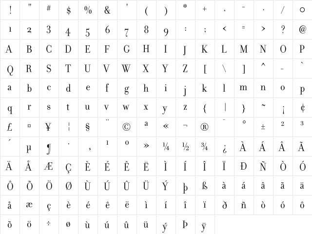 Filosofia Grand  glyph index