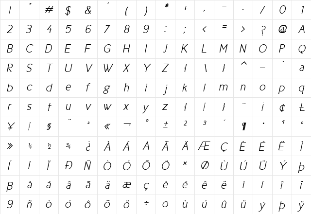 Cicle Semi Italic  glyph index