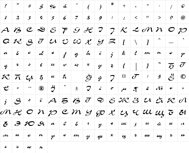 Corrida Cyrillic  glyph index