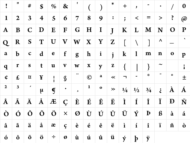 Arno Pro Semibold 10pt  glyph index