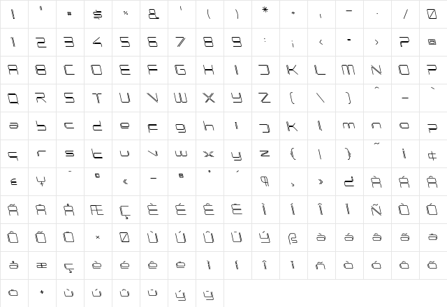 PhutureRndOpen Italic  glyph index