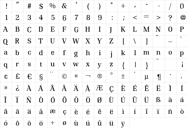 R690-Roman Regular  glyph index