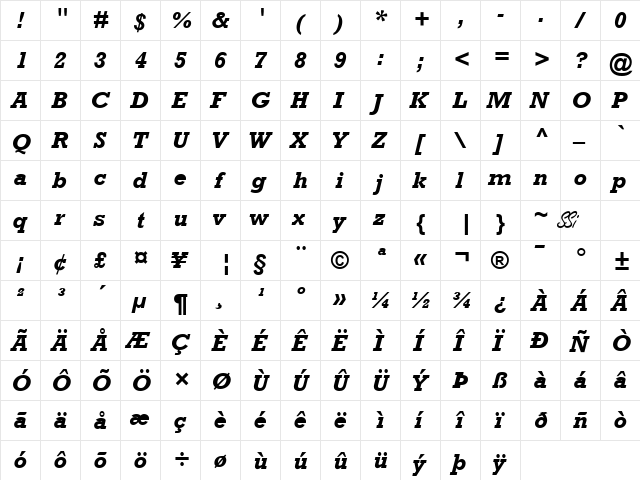 Astute SSi Bold Italic  glyph index