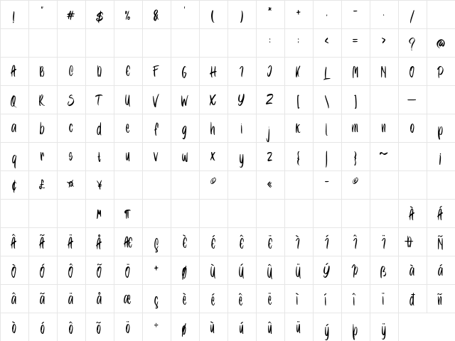 Xambora Regular  glyph index