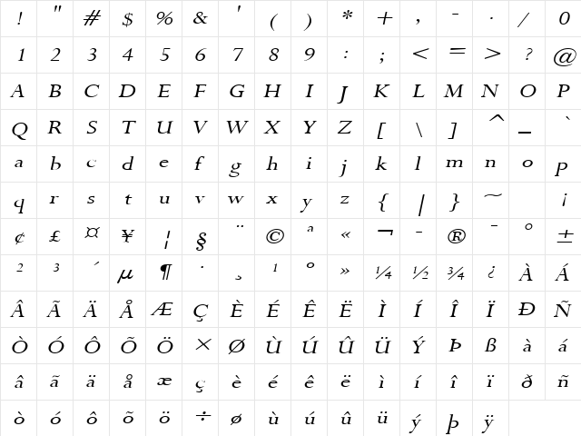 Rapid Wide Italic  glyph index