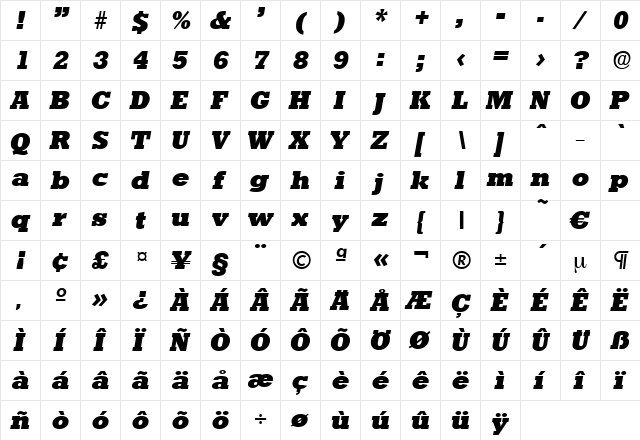 Stafford-ExtraBoldIta Regular  glyph index