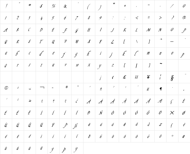 Sliver Normal  glyph index