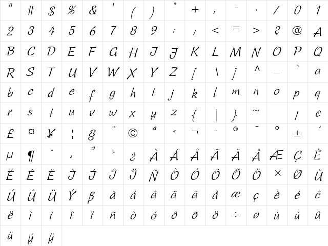 LTSallwey Script Regular  glyph index