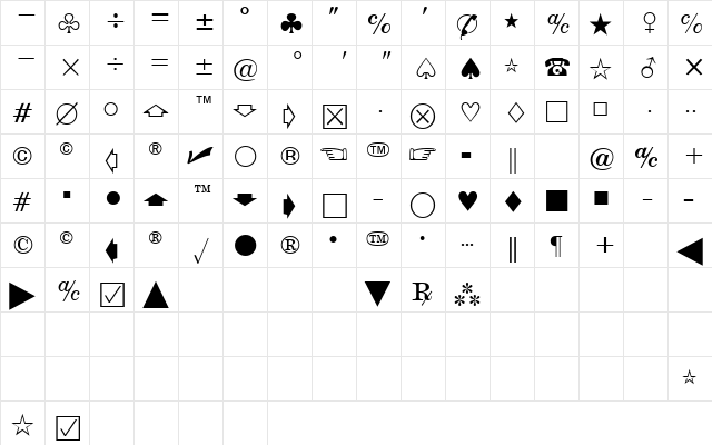EisagoNewsSSK Regular  glyph index