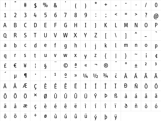 InfoDispRegularTf Roman  glyph index