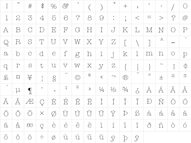 ITC American Typewriter Light Alternate  glyph index