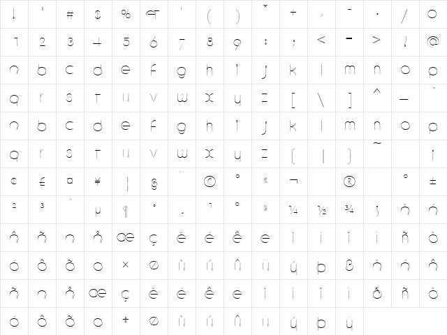 AxisCapsSSK Regular  glyph index