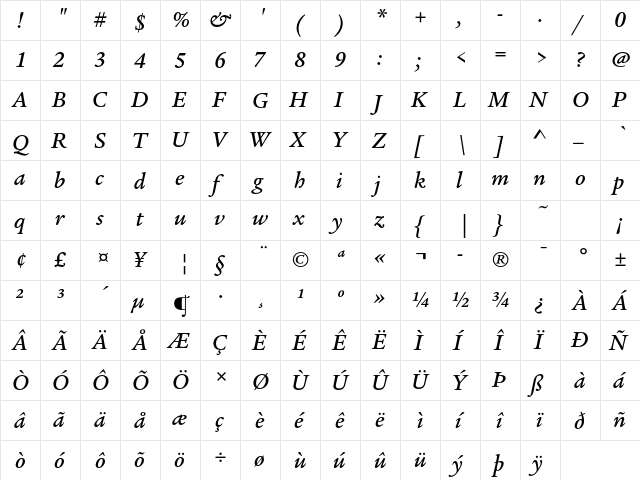 ITC Legacy Serif Std Medium Italic  glyph index