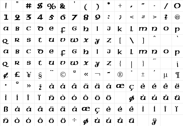 American Bold  glyph index